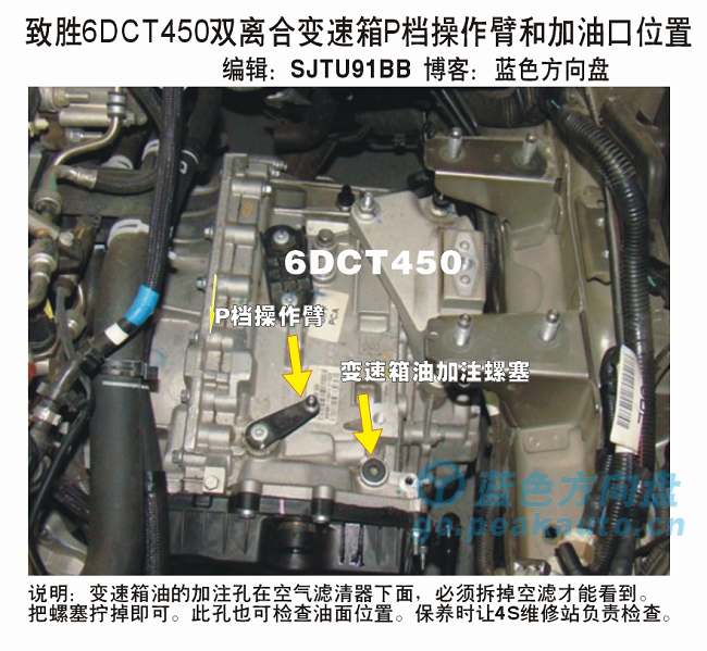 蒙迪歐致勝溼式雙離合器變速箱動作原理和操作說明sjtu91bb | 藍色